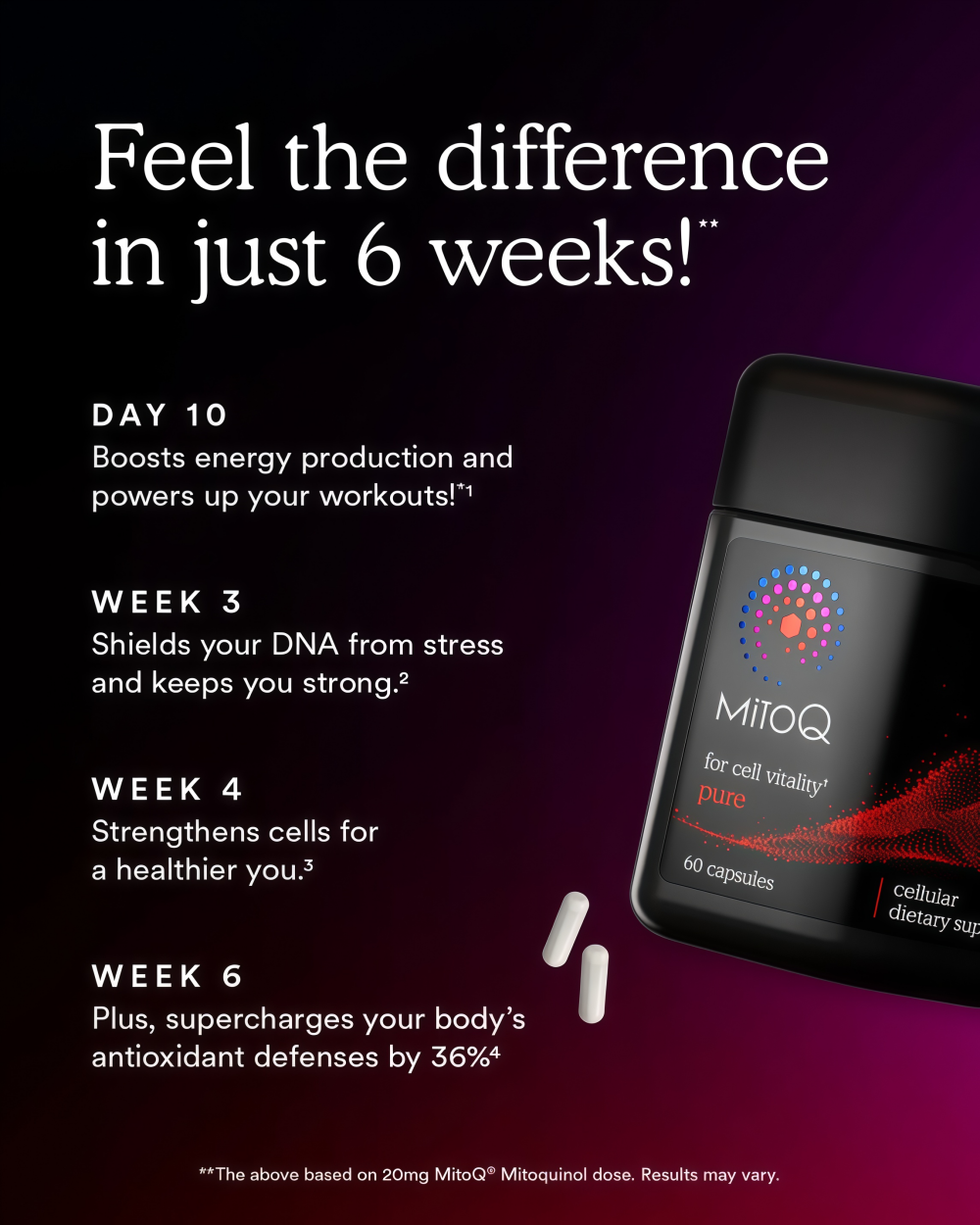MitoQ pure